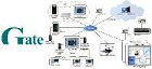 Обновление системы Gate-IP